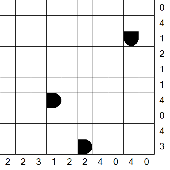 Battleships - Schwierig