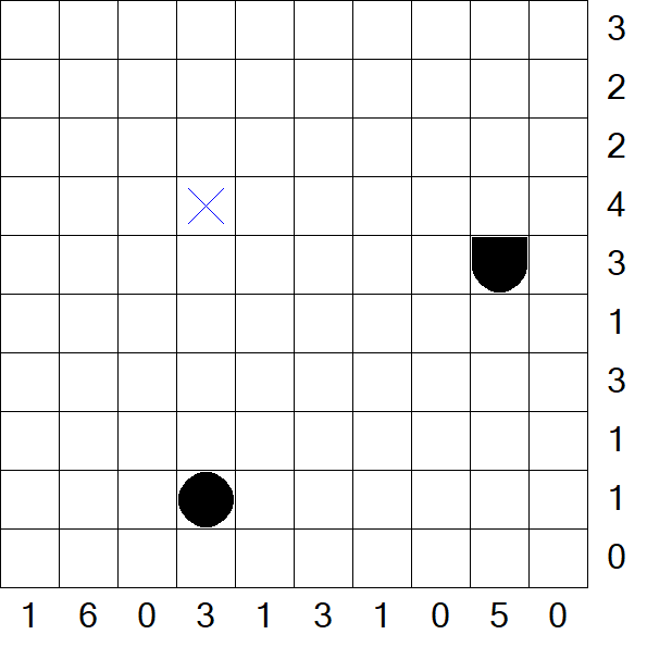 Battleships - Schwierig