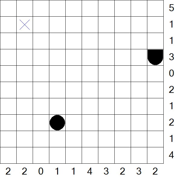 Battleships - Schwierig