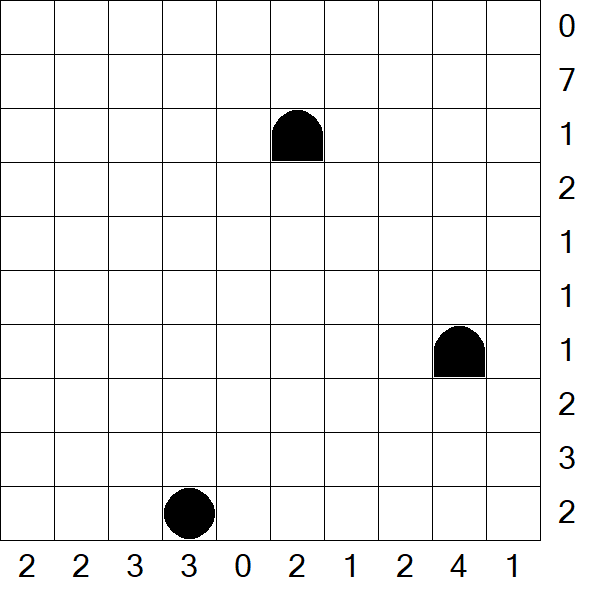 Battleships - Schwierig