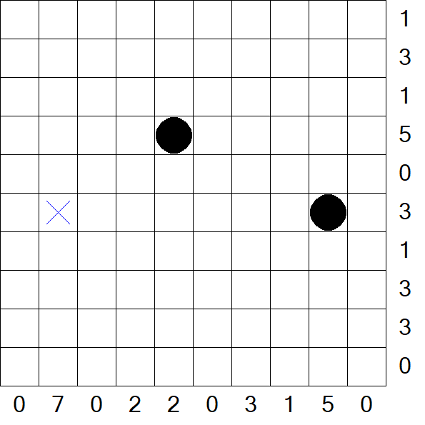 Battleships - Schwierig