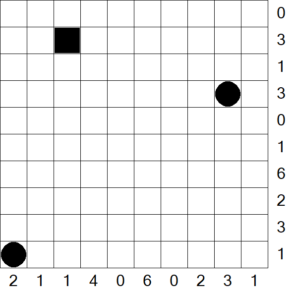 Battleships - Schwierig
