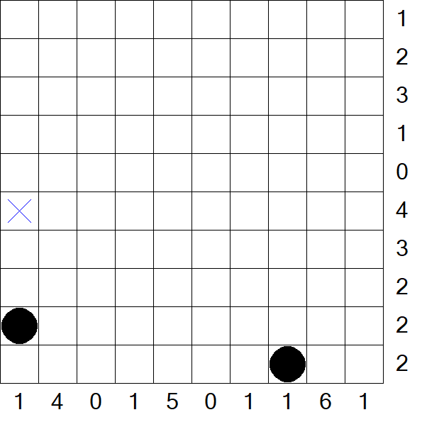 Battleships - Schwierig