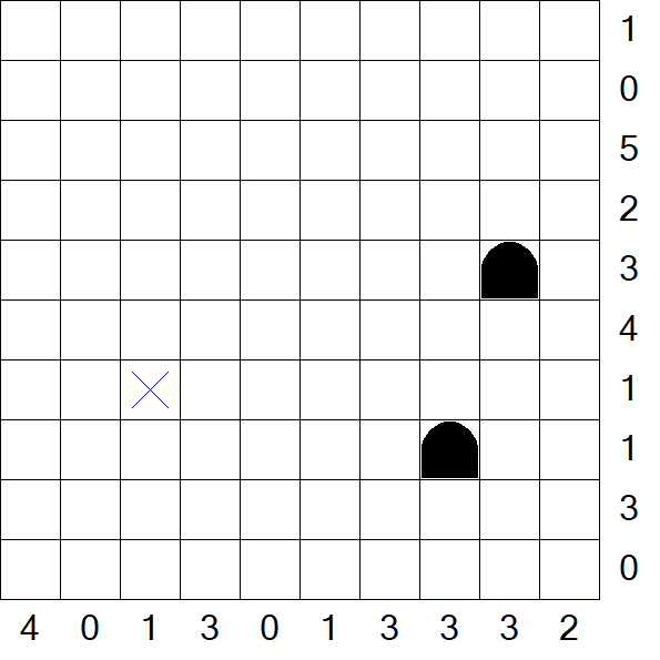 Battleships - Schwierig