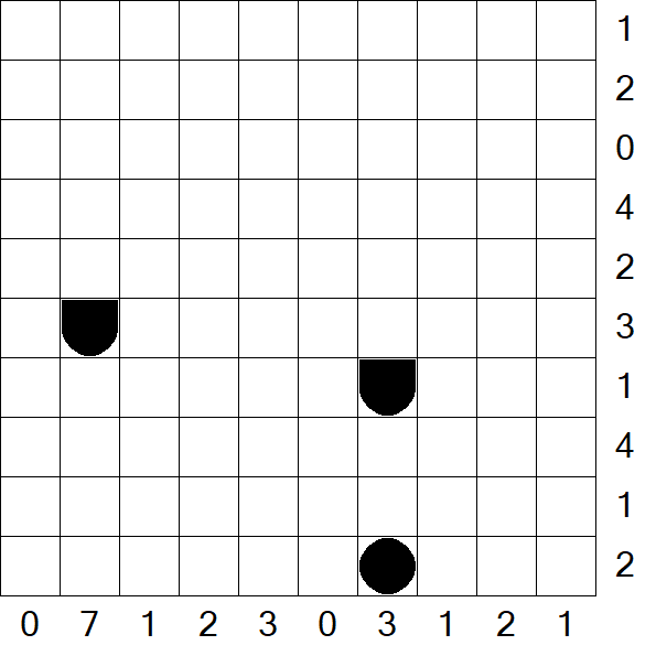 Battleships - Schwierig