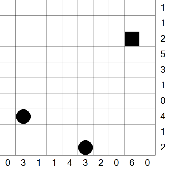 Battleships - Schwierig