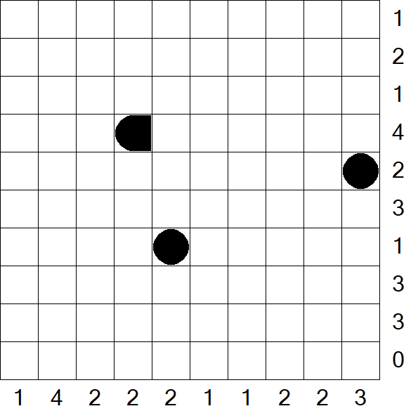 Battleships - Schwierig