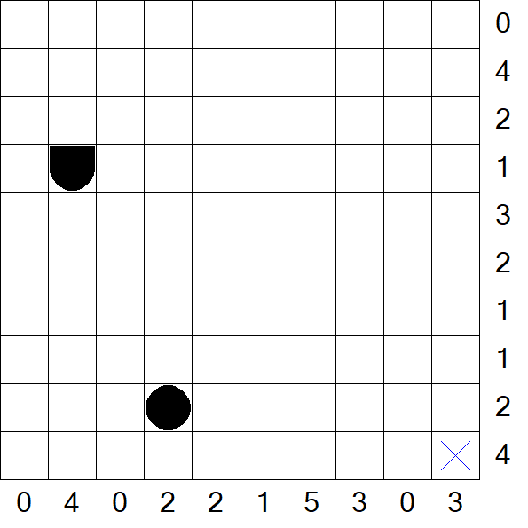 Battleships - Schwierig