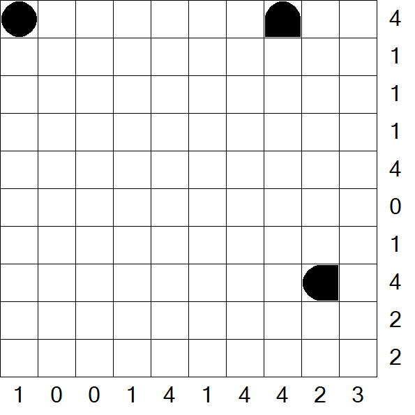 Battleships - Schwierig