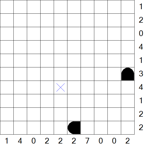 Battleships - Schwierig
