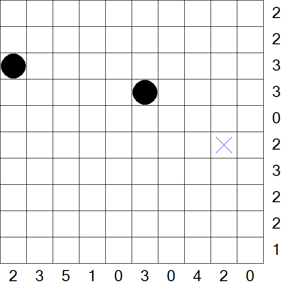 Battleships - Schwierig