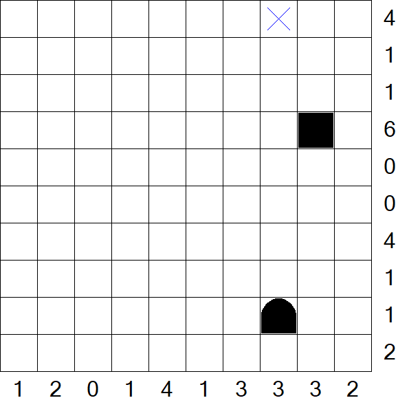 Battleships - Schwierig