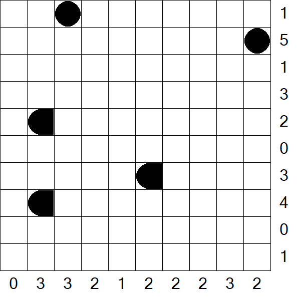 Battleships - Medium