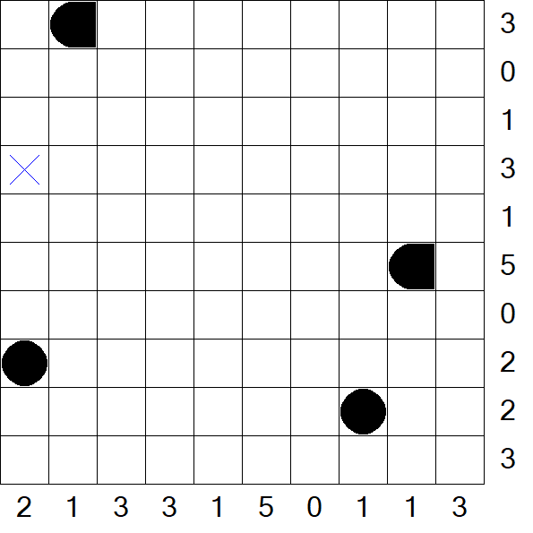 Battleships - Medium