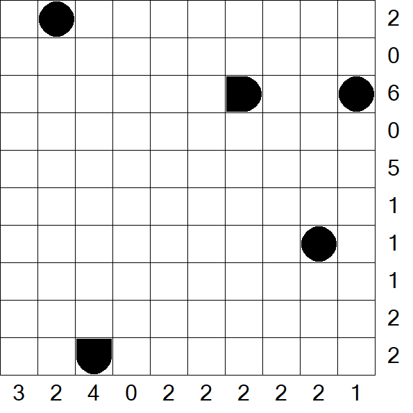 Battleships - Medio