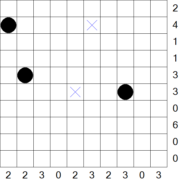 Battleships - Medium