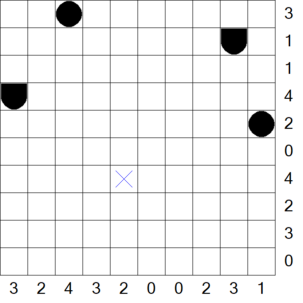 Battleships - Medium