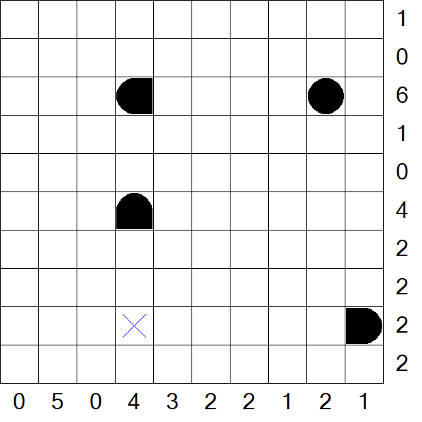 Battleships - Medio