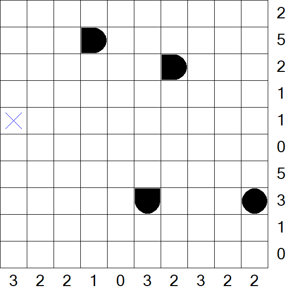 Battleships - Medium