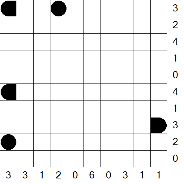 Battleships - Medium