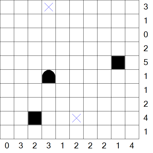 Battleships - Medium