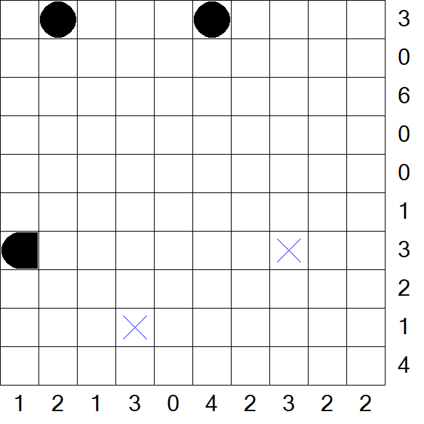 Battleships - Medium