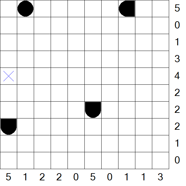 Battleships - Mittel
