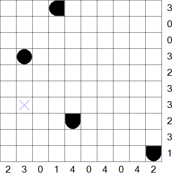 Battleships - Mittel