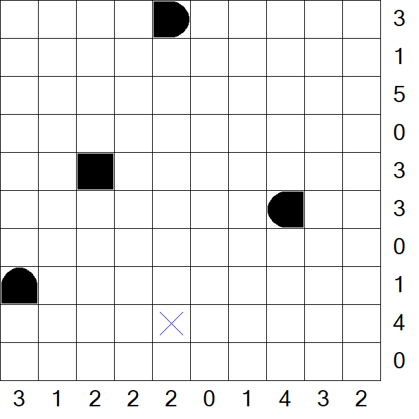 Battleships - Mittel