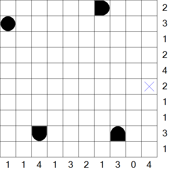 Battleships - Mittel