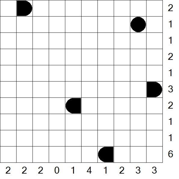 Battleships - Mittel