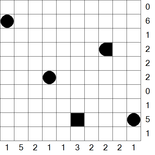 Battleships - Mittel