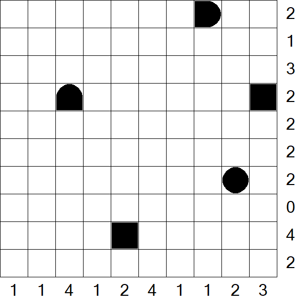 Battleships - Mittel