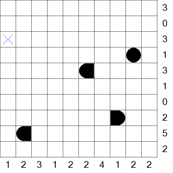 Battleships - Mittel