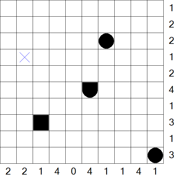 Battleships - Mittel