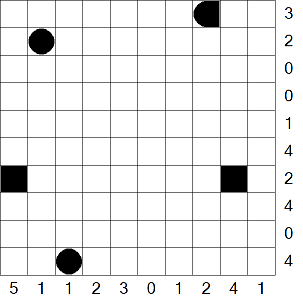 Battleships - Medium