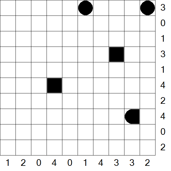 Battleships - Medium