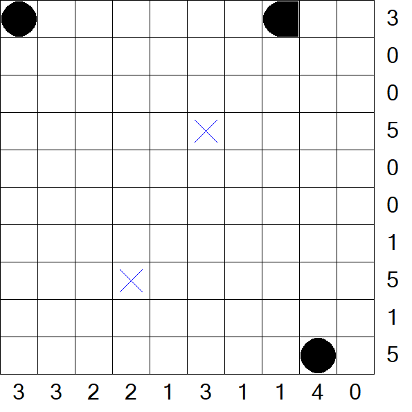 Battleships - Medium