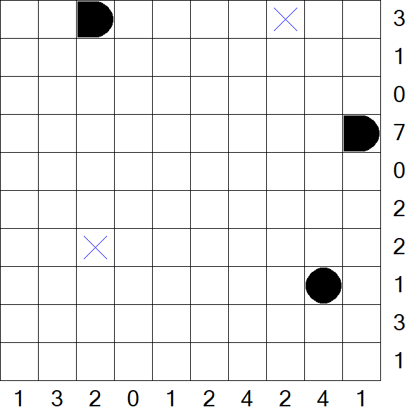 Battleships - Medium