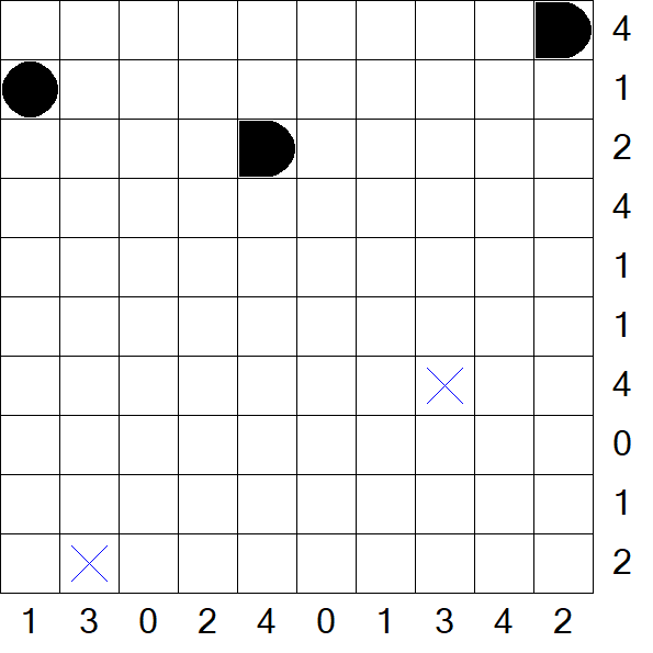 Battleships - Médio