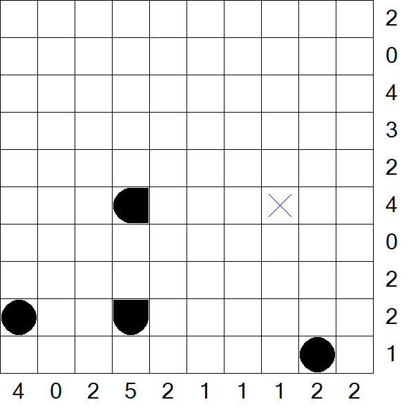 Battleships - Médio