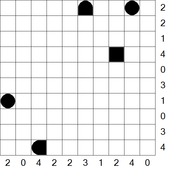 Battleships - Mittel