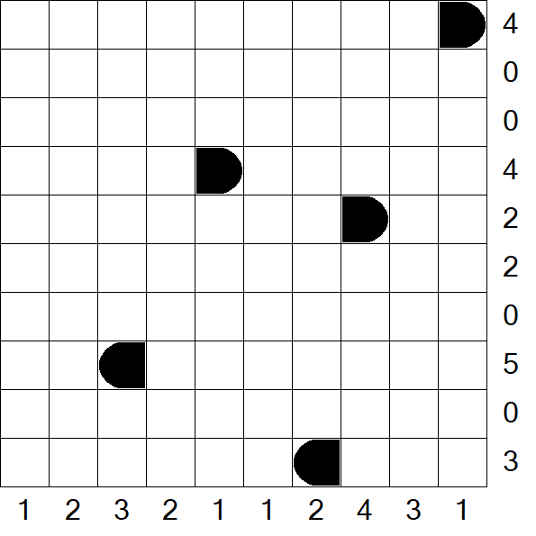 Battleships - Médio