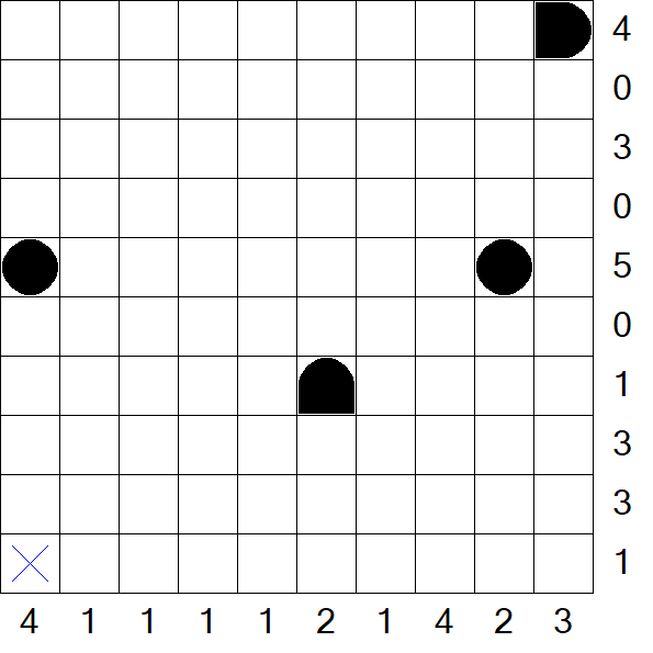 Battleships - Mittel