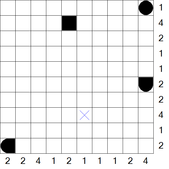 Battleships - Mittel