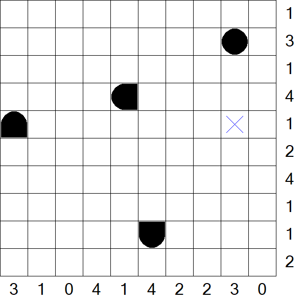 Battleships - Mittel