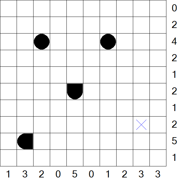 Battleships - Mittel