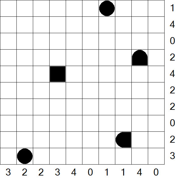 Battleships - Mittel