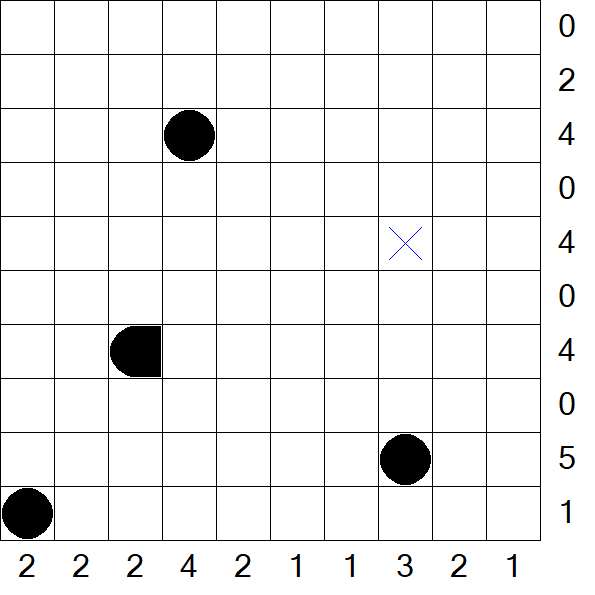 Battleships - Médio