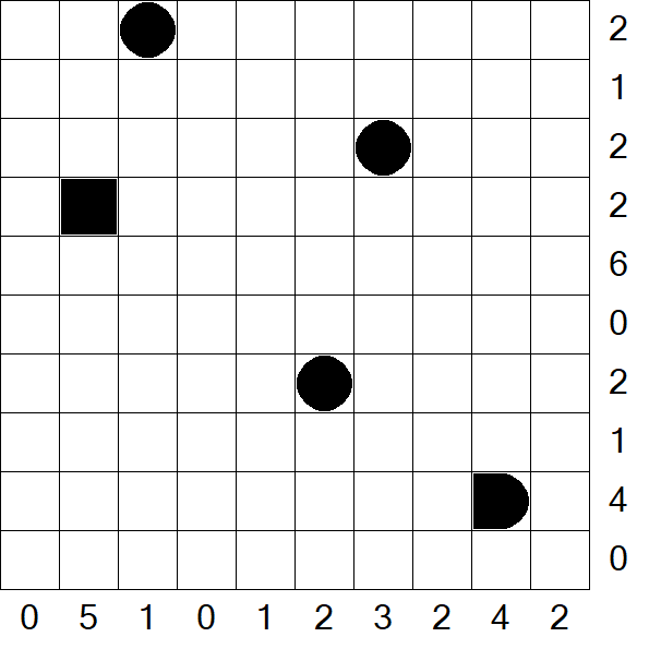 Battleships - Medium